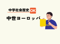 中学生社会歴史テスト対策問題ヨーロッパの流れポイント